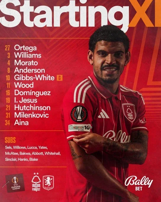 Once del Nottingham ante el Aston Villa